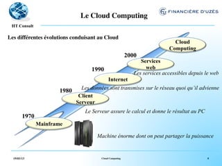 Le Cloud Computing	

   !
 HT Consult

Les différentes évolutions conduisant au Cloud	

                                                                               Cloud
                                                                             Computing
                                                           2000
                                                                 Services
                                    1990                           web
                                                              Les services accessibles depuis le web
                                              Internet
                                Les données sont transmises sur le réseau quoi qu’il advienne
                       1980
                               Client
                              Serveur
                                  Le Serveur assure le calcul et donne le résultat au PC
        1970
               Mainframe

                                       Machine énorme dont on peut partager la puissance


  19/03/13                               Cloud Computing                                       8
 