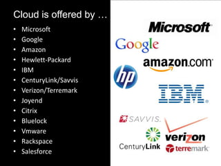 Cloud is offered by …
•   Microsoft
•   Google
•   Amazon
•   Hewlett-Packard
•   IBM
•   CenturyLink/Savvis
•   Verizon/Terremark
•   Joyend
•   Citrix
•   Bluelock
•   Vmware
•   Rackspace
•   Salesforce
 