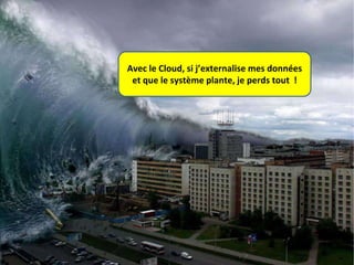 Avec le Cloud, si j’externalise mes données
et que le système plante, je perds tout !

 