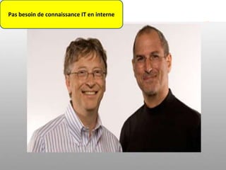 Pas besoin de connaissance IT en interne

 