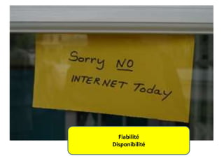 Fiabilité
Disponibilité

 