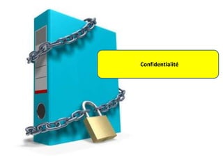 Confidentialité

 