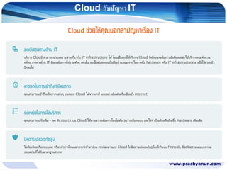 Cloud กับปัญหา IT
www.prachyanun.com
 
