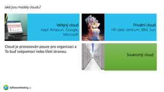 Jaké jsou modely cloudu?
Veřejný cloud
např. Amazon, Google,
Microsoft
Privátní cloud
HP data centrum, IBM, Sun
Soukromý cloud
Cloud je provozován pouze pro organizaci a
To buď svépomocí nebo třetí stranou.
 