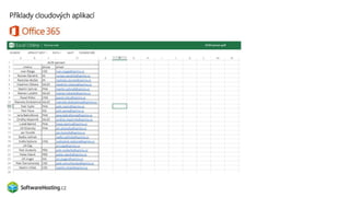 Příklady cloudových aplikací
 