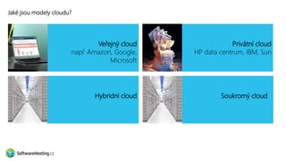 Jaké jsou modely cloudu?
Veřejný cloud
např. Amazon, Google,
Microsoft
Privátní cloud
HP data centrum, IBM, Sun
Hybridní cloud Soukromý cloud
 