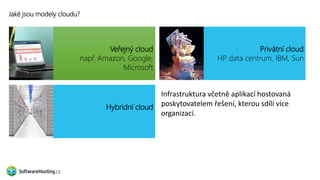 Jaké jsou modely cloudu?
Veřejný cloud
např. Amazon, Google,
Microsoft
Privátní cloud
HP data centrum, IBM, Sun
Hybridní cloud
Infrastruktura včetně aplikací hostovaná
poskytovatelem řešení, kterou sdílí více
organizací.
 
