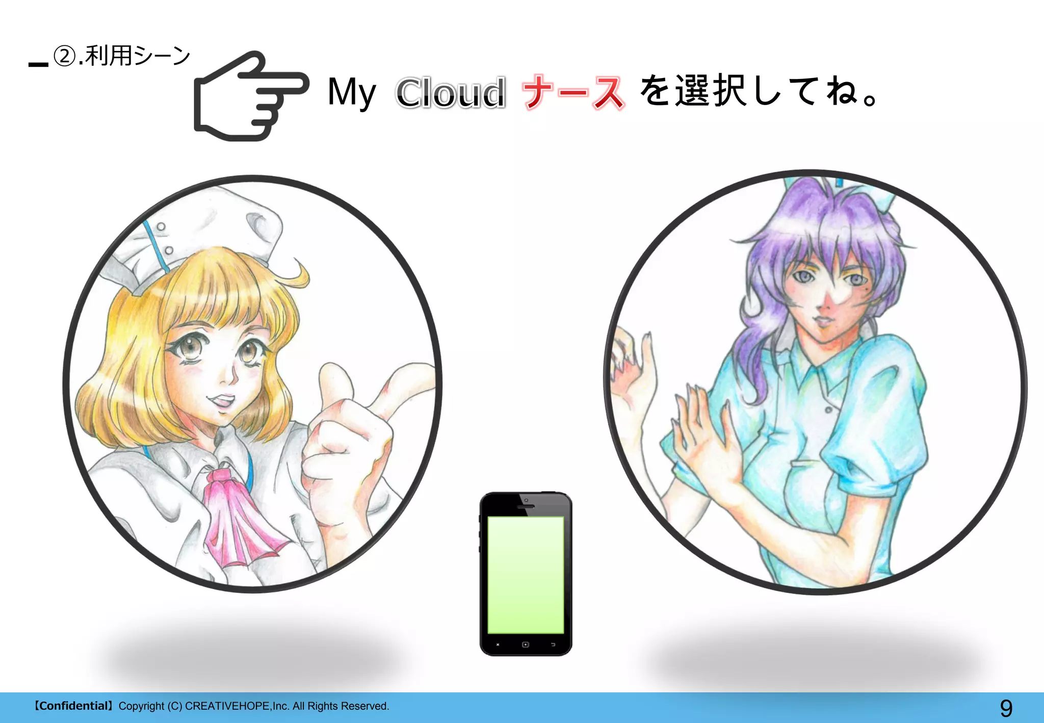 【Confidential】Copyright (C) CREATIVEHOPE,Inc. All Rights Reserved. 
9 
②.利用シーン 
My を選択してね。  