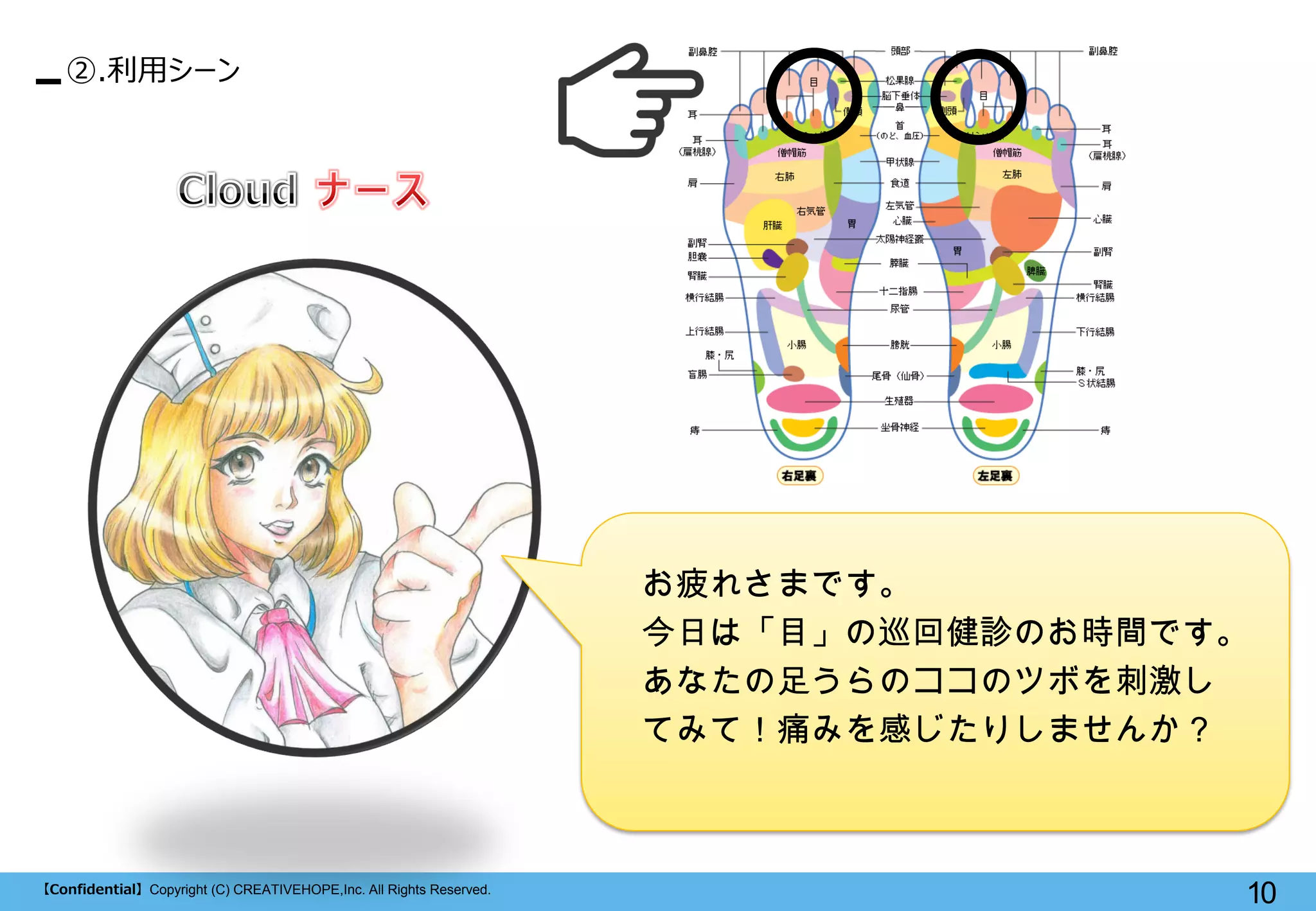 【Confidential】Copyright (C) CREATIVEHOPE,Inc. All Rights Reserved. 
10 
②.利用シーン 
お疲れさまです。 
今日は「目」の巡回健診のお時間です。 
あなたの足うらのココのツボを刺激し てみて！痛みを感じたりしませんか？  