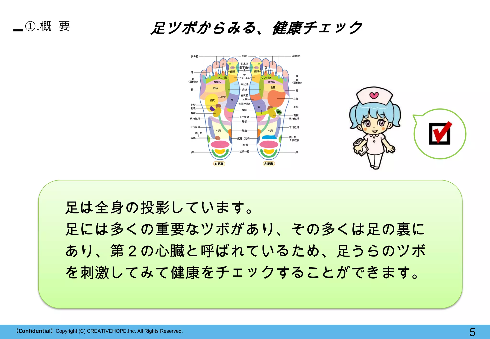 【Confidential】Copyright (C) CREATIVEHOPE,Inc. All Rights Reserved. 
5 
①.概 要 
足ツボからみる、健康チェック 
足は全身の投影しています。 
足には多くの重要なツボがあり、その多くは足の裏に あり、第２の心臓と呼ばれているため、足うらのツボ を刺激してみて健康をチェックすることができます。  