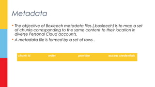 Metadata 
 The objective of Boxleech metadata files (.boxleech) is to map a set 
of chunks corresponding to the same content to their location in 
diverse Personal Cloud accounts. 
 A metadata file is formed by a set of rows . 
chunk id order provider access credentials 
 