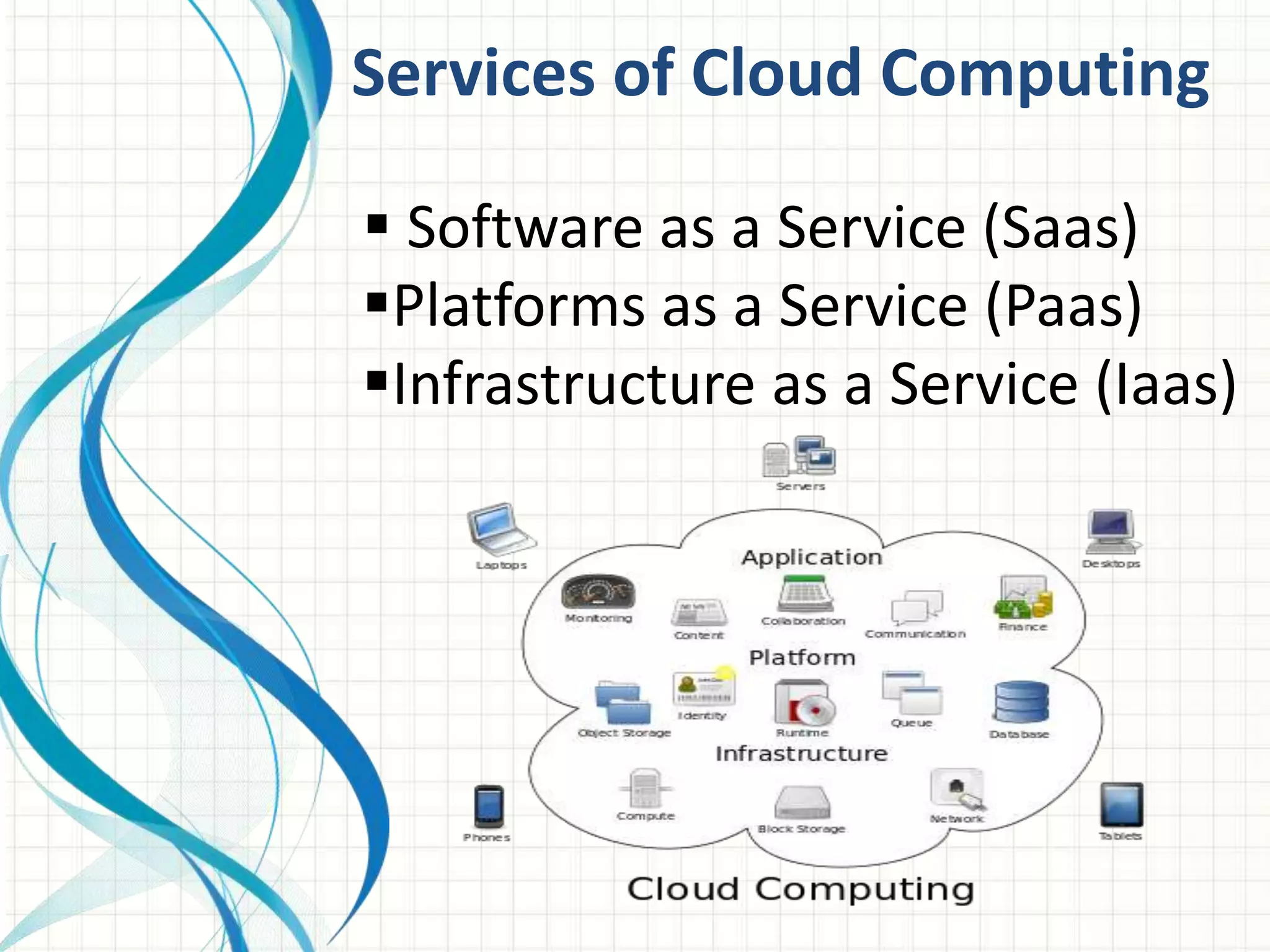 Services of Cloud Computing 
 Software as a Service (Saas) 
Platforms as a Service (Paas) 
Infrastructure as a Service (Iaas) 
 