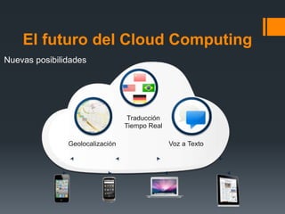 Geolocalización
Traducción
Tiempo Real
Voz a Texto
Nuevas posibilidades
El futuro del Cloud Computing
 