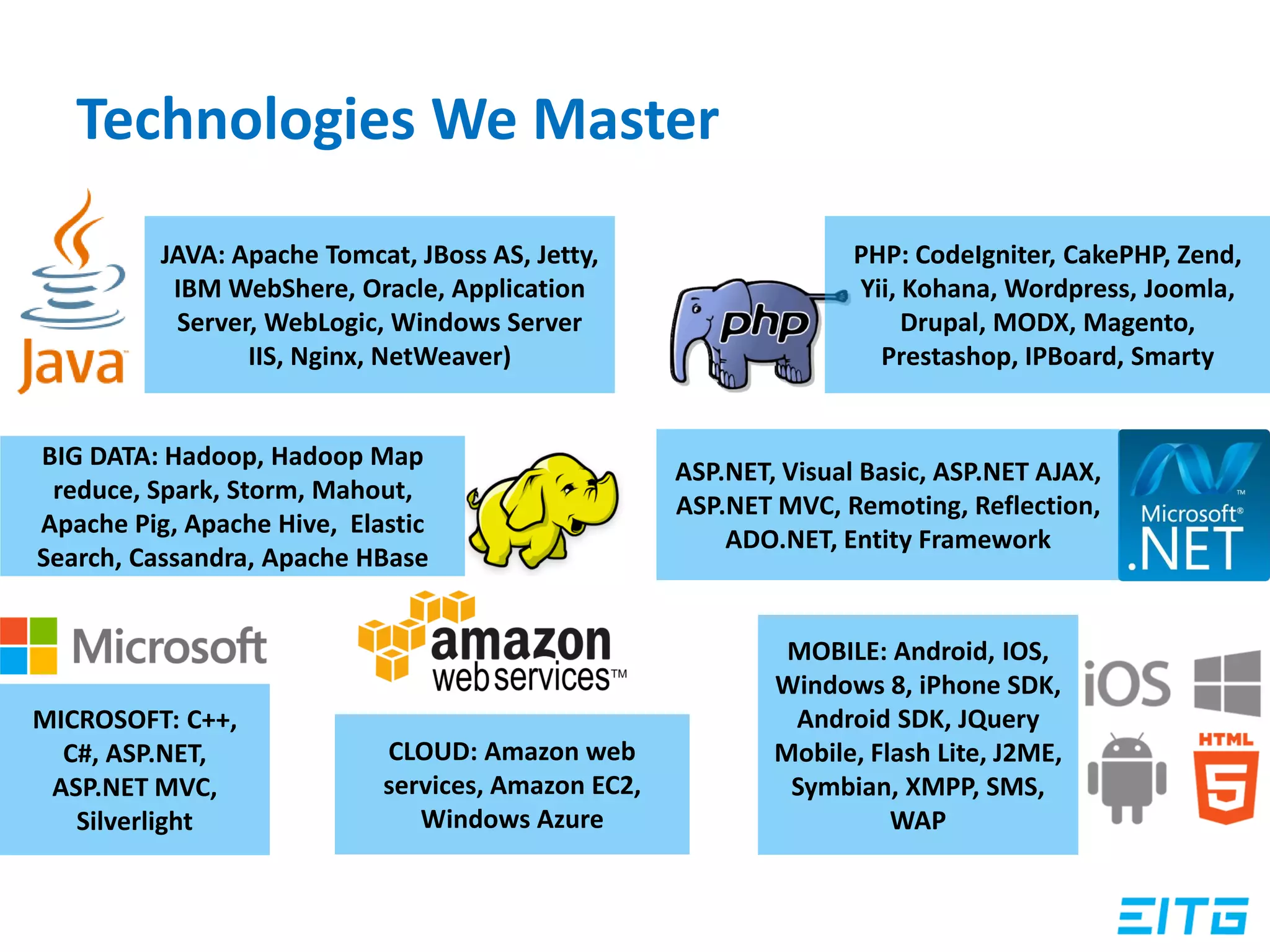 Euro IT Group Expertise
• Business analysis
• Consultancy
• System integration
• Software development
• Software testing
• Information security
• Web and mobile apps
• Enterprise mobility
• Cloud strategy
• BI
• Big data
• CRM and loyalty
• Ecommerce development
• Conventional (.NET, Java,
PHP/LAMP, C/C++)
• Cloud/big data (Amazon,
Windows Azure, Salesforce)
• Mobile (IoS, Android,
Windows Phone, Blackberry,
HTML5)
• Other (Ruby on Rails,
Python, embedded
software, Databases)
• SAP, Microsoft, Oracle, other
technologies
• Telecom
• Financial
• Healthcare
• Media
• Retail & distribution
• Insurance
Services and
Solutions
Technologies Industries
 