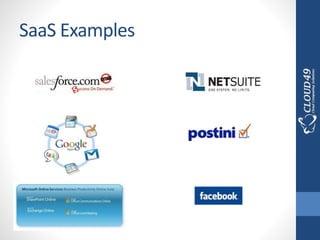SaaS Examples
 
