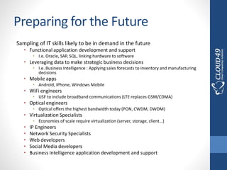 Preparing for the Future
Sampling of IT skills likely to be in demand in the future
• Functional application development and support
• I.e. Oracle, SAP, SQL, linking hardware to software
• Leveraging data to make strategic business decisions
• I.e. Business Intelligence : Applying sales forecasts to inventory and manufacturing
decisions
• Mobile apps
• Android, iPhone, Windows Mobile
• WiFi engineers
• USF to include broadband communications (LTE replaces GSM/CDMA)
• Optical engineers
• Optical offers the highest bandwidth today (PON, CWDM, DWDM)
• Virtualization Specialists
• Economies of scale require virtualization (server, storage, client…)
• IP Engineers
• Network Security Specialists
• Web developers
• Social Media developers
• Business Intelligence application development and support
 