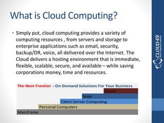 What is Cloud Computing?
• Simply put, cloud computing provides a variety of
computing resources , from servers and storage to
enterprise applications such as email, security,
backup/DR, voice, all delivered over the Internet. The
Cloud delivers a hosting environment that is immediate,
flexible, scalable, secure, and available – while saving
corporations money, time and resources.
The Next Frontier - On Demand Solutions For Your Business
Cloud
Web
Client-Server Computing
Personal Computers
Mainframe
 