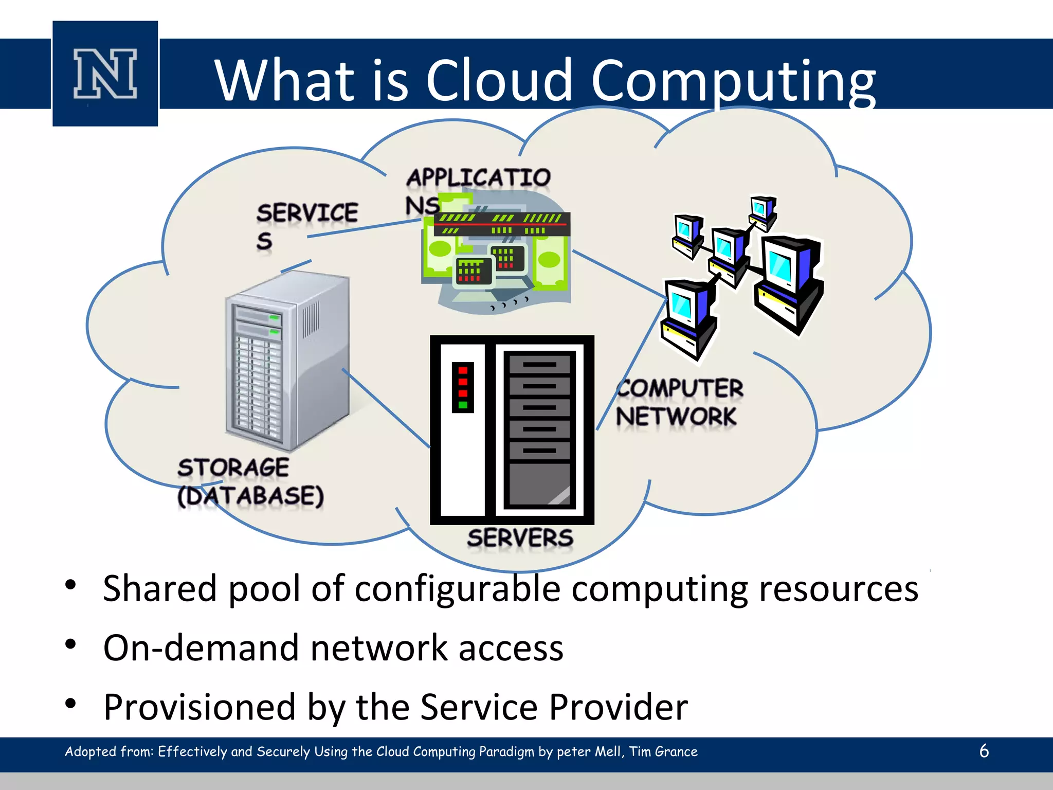 What is Cloud Computing
6Adopted from: Effectively and Securely Using the Cloud Computing Paradigm by peter Mell, Tim Grance
• Shared pool of configurable computing resources
• On-demand network access
• Provisioned by the Service Provider
 