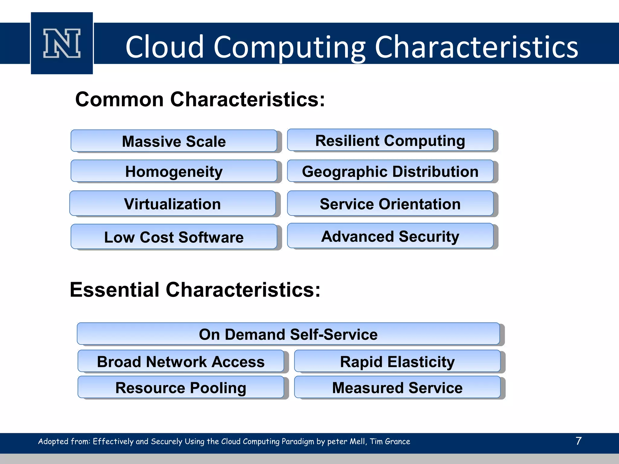 Cloud Computing Characteristics
7
Common Characteristics:
Low Cost SoftwareLow Cost Software
VirtualizationVirtualization Service OrientationService Orientation
Advanced SecurityAdvanced Security
HomogeneityHomogeneity
Massive ScaleMassive Scale Resilient ComputingResilient Computing
Geographic DistributionGeographic Distribution
Essential Characteristics:
Resource PoolingResource Pooling
Broad Network AccessBroad Network Access Rapid ElasticityRapid Elasticity
Measured ServiceMeasured Service
On Demand Self-ServiceOn Demand Self-Service
Adopted from: Effectively and Securely Using the Cloud Computing Paradigm by peter Mell, Tim Grance
 