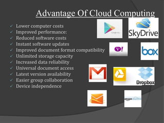 Advantage Of Cloud Computing
 Lower computer costs
 Improved performance:
 Reduced software costs
 Instant software updates
 Improved document format compatibility
 Unlimited storage capacity
 Increased data reliability
 Universal document access
 Latest version availability
 Easier group collaboration
 Device independence
 