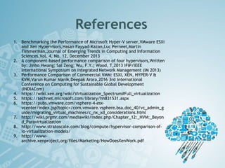 References
1. Benchmarking the Performance of Microsoft Hyper-V server,VMware ESXi
and Xen Hypervisors,Hasan Fayyad-Kazan,Luc Perneel,Martin
Timmerman,Journal of Emerging Trends in Computing and Information
Sciences,Vol. 4, No. 12, December 2013
2. A component-based performance comparison of four hypervisors,Written
by: Jinho Hwang; Sai Zeng; Wu, F.Y.; Wood, T,2013 IFIP/IEEE
International Symposium on Integrated Network Management (IM 2013)
3. Performance Comparison of Commercial VMM: ESXI, XEN, HYPER-V &
KVM,Varun Kumar Manik,Deepak Arora,2016 3rd International
Conference on Computing for Sustainable Global Development
(INDIACom)
4. https://wiki.xen.org/wiki/Virtualization_Spectrum#Full_virtualization
5. https://technet.microsoft.com/library/hh831531.aspx
6. https://pubs.vmware.com/vsphere-4-esx-
vcenter/index.jsp?topic=/com.vmware.vsphere.bsa.doc_40/vc_admin_g
uide/migrating_virtual_machines/c_nx_xd_considerations.html
7. http://wiki.prgmr.com/mediawiki/index.php/Chapter_12:_HVM:_Beyon
d_Paravirtualization
8. http://www.stratoscale.com/blog/compute/hypervisor-comparison-of-
io-virtualization-models/
9. http://www-
archive.xenproject.org/files/Marketing/HowDoesXenWork.pdf
 