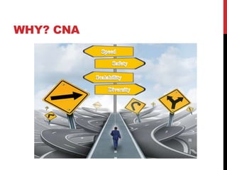 WHY? CNA
 