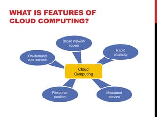 WHAT IS FEATURES OF
CLOUD COMPUTING?
On-demand
Self-service
Cloud
Computing
Broad network
access
Resource
pooling
Rapid
elasticity
Measured
service
 