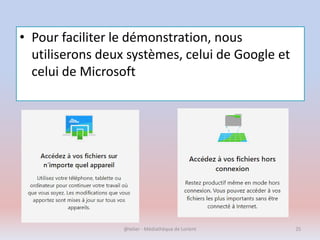 • Pour faciliter le démonstration, nous
utiliserons deux systèmes, celui de Google et
celui de Microsoft
@telier - Médiathèque de Lorient 25
 