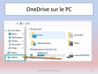 OneDrive sur le PC
@telier - Médiathèque de Lorient 28
 
