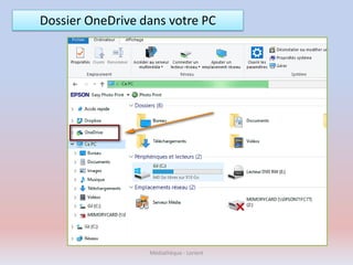 Dossier OneDrive dans votre PC
Médiathèque - Lorient
 