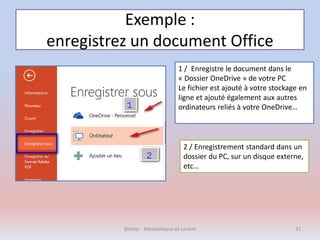 Exemple :
enregistrez un document Office
@telier - Médiathèque de Lorient 31
1 / Enregistre le document dans le
« Dossier OneDrive » de votre PC
Le fichier est ajouté à votre stockage en
ligne et ajouté également aux autres
ordinateurs reliés à votre OneDrive…
2 / Enregistrement standard dans un
dossier du PC, sur un disque externe,
etc…
 
