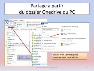 Partage à partir
du dossier Onedrive du PC
@telier - Médiathèque de Lorient 34
Nota : avoir sa messagerie
correctement paramétrée
 