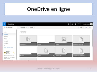 OneDrive en ligne
@telier - Médiathèque de Lorient 42
 