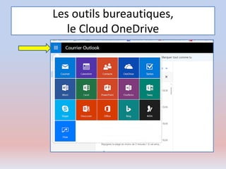 Les outils bureautiques,
le Cloud OneDrive
 