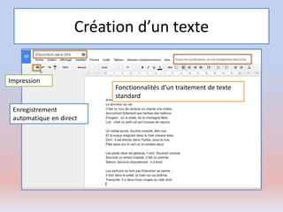 Création d’un texte
Enregistrement
automatique en direct
Fonctionnalités d’un traitement de texte
standard
Impression
 