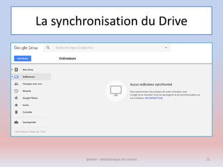 La synchronisation du Drive
@telier - Médiathèque de Lorient 72
 