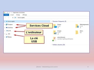 @telier - Médiathèque de Lorient 8
 