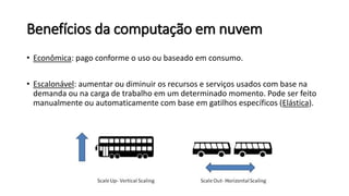 Benefícios da computação em nuvem
• Econômica: pago conforme o uso ou baseado em consumo.
• Escalonável: aumentar ou diminuir os recursos e serviços usados com base na
demanda ou na carga de trabalho em um determinado momento. Pode ser feito
manualmente ou automaticamente com base em gatilhos específicos (Elástica).
 
