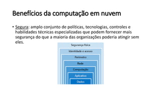 Benefícios da computação em nuvem
• Segura: amplo conjunto de políticas, tecnologias, controles e
habilidades técnicas especializadas que podem fornecer mais
segurança do que a maioria das organizações poderia atingir sem
eles.
 