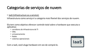 Categorias de serviços de nuvem
• IaaS (infrastructure as a service):
Infraestrutura como serviço é a categoria mais flexível dos serviços de nuvem.
Ela tem como objetivo oferecer controle total sobre o hardware que executa o
aplicativo:
• servidores de infraestrutura de TI
• VMs
• armazenamento
• Redes
• sistemas operacionais
Com a IaaS, você aluga hardware em vez de comprá-lo.
 