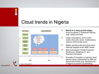Cloud trends in Nigeria
Market is in early growth stages,
driven by global IT companies offering
IaaS, SaaS and PaaS.
Larger corporations, and to some
extent, the public sector implementing
variants of the private cloud .
Mobile operators also launching cloud
offerings targeted at the SME market.
Main local players include Computer
Warehouse, Datagroup IT, and
Business Connexion.
Example of innovation is real-time cloud
solution being implemented by IBM and
Sproxil that enable drug manufacturers
in Nigeria to prevent counterfeiting.Source: Odufuwa (2013)
 