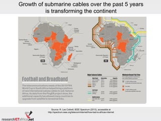 Growth of submarine cables over the past 5 years
is transforming the continent
Source: R. Les Cottrell, IEEE Spectrum (2013), accessible at
http://spectrum.ieee.org/telecom/internet/how-bad-is-africas-internet
 