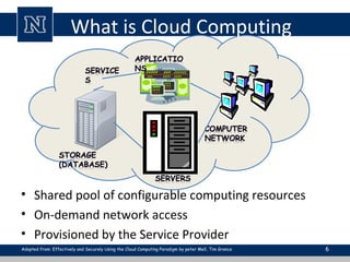 What is Cloud Computing
6Adopted from: Effectively and Securely Using the Cloud Computing Paradigm by peter Mell, Tim Grance
• Shared pool of configurable computing resources
• On-demand network access
• Provisioned by the Service Provider
 