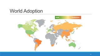 World Adoption

14

 