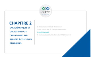 CHAPITRE 2
23
2 - BD Production Vs Entrepôt de données
1 - SI opérationnel Vs SI décisionnel
3 - OLTP Vs OLAP
4 - Architecture et utilisations d’un SI décisionnel
CARACTÉRISTIQUES ET
UTILISATIONS DU SI
OPÉRATIONNEL PAR
RAPPORT À CELLES DU SI
DÉCISIONNEL
 