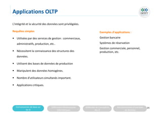 Connaissances de base sur
les SI
Différentes infrastructures
informatiques
Méthodes de Conception
des SI
Fonctionnement d’une base
de données
Applications OLTP
L'intégrité et la sécurité des données sont privilégiées.
Requêtes simples
 Utilisées par des services de gestion : commerciaux,
administratifs, production, etc..
 Nécessitent la connaissance des structures des
données.
 Utilisent des bases de données de production
 Manipulent des données homogènes.
 Nombre d'utilisateurs simultanés important.
 Applications critiques.
25
Exemples d'applications :
Gestion bancaire
Systèmes de réservation
Gestion commerciale, personnel,
production, etc.
 
