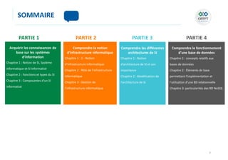 3
SOMMAIRE
Acquérir les connaissances de
base sur les systèmes
d’information
Chapitre 1 : Notion de SI, Système
informatique et SI Informatisé
Chapitre 2 : Fonctions et types du SI
Chapitre 3 : Composantes d’un SI
informatisé
Comprendre la notion
d’infrastructure informatique
Chapitre 1 : 1 - Notion
d’infrastructure informatique
Chapitre 2 : Rôle de l’infrastructure
informatique
Chapitre 3 : Gestion de
l’infrastructure informatique
Comprendre les différentes
architectures de SI
Chapitre 1 : Notion
d’architecture de SI et son
importance
Chapitre 2 : Modélisation de
l’architecture de SI
PARTIE 1 PARTIE 2 PARTIE 3
Comprendre le fonctionnement
d’une base de données
Chapitre 1 : concepts relatifs aux
bases de données
Chapitre 2 : Éléments de base
permettant l’implémentation et
l’utilisation d’une BD relationnelle
Chapitre 3: particularités des BD NoSQL
PARTIE 4
 