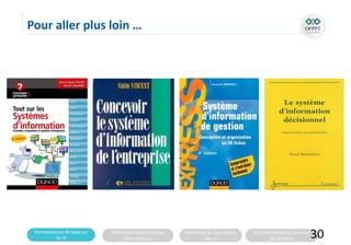 Connaissances de base sur
les SI
Différentes infrastructures
informatiques
Méthodes de Conception
des SI
Fonctionnement d’une base
de données
Pour aller plus loin …
30
 