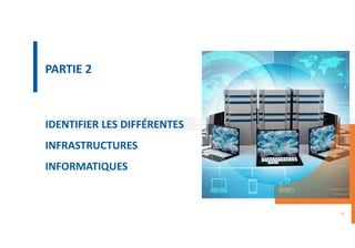 IDENTIFIER LES DIFFÉRENTES
INFRASTRUCTURES
INFORMATIQUES
31
PARTIE 2
 