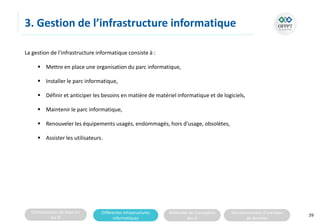 Connaissances de base sur
les SI
Différentes infrastructures
informatiques
Méthodes de Conception
des SI
Fonctionnement d’une base
de données
3. Gestion de l’infrastructure informatique
La gestion de l’infrastructure informatique consiste à :
 Mettre en place une organisation du parc informatique,
 Installer le parc informatique,
 Définir et anticiper les besoins en matière de matériel informatique et de logiciels,
 Maintenir le parc informatique,
 Renouveler les équipements usagés, endommagés, hors d’usage, obsolètes,
 Assister les utilisateurs.
39
 